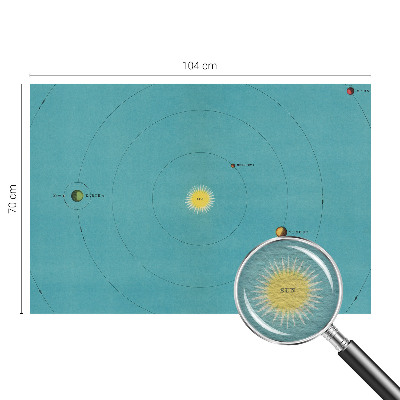 Dekoratyvinis fototapetas Kosminė sistema