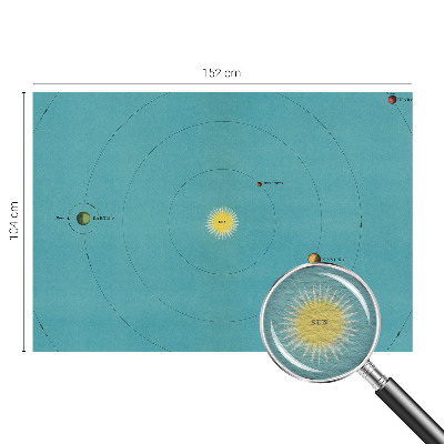 Dekoratyvinis fototapetas Kosminė sistema