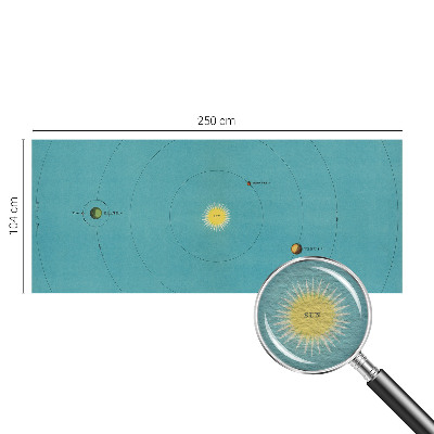 Dekoratyvinis fototapetas Kosminė sistema