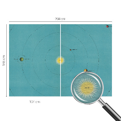 Dekoratyvinis fototapetas su kosminės sistemos motyvu