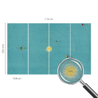 Dekoratyvinis fototapetas Kosminė sistema