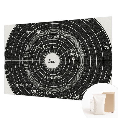 Tapetas Kosminė diagrama