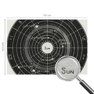 Tapetas Kosminė diagrama