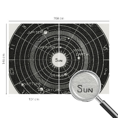 Tapetas Kosminė diagrama