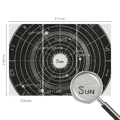 Tapetas su kosmine diagrama