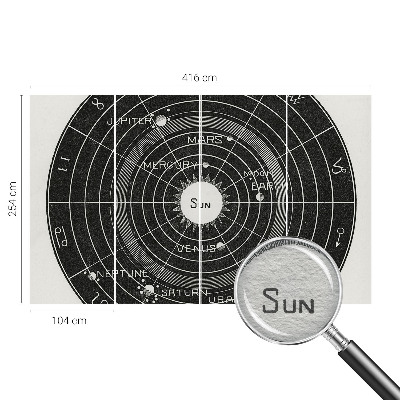 Tapetas Kosminė diagrama