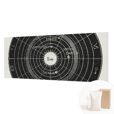 Tapetas Kosminė diagrama