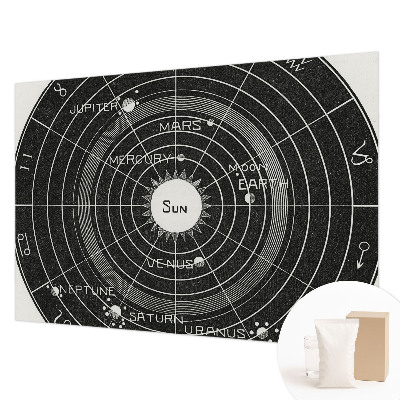 Tapetas Kosminė diagrama