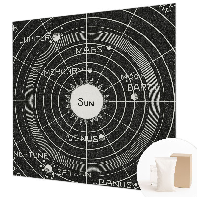 Tapetas Kosminė diagrama