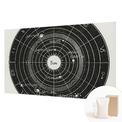 Tapetas Kosminė diagrama