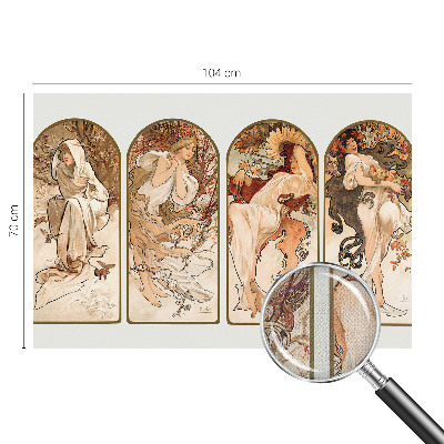 Fototapetai Kvinders porer