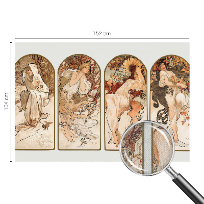 Fototapetai Kvinders porer