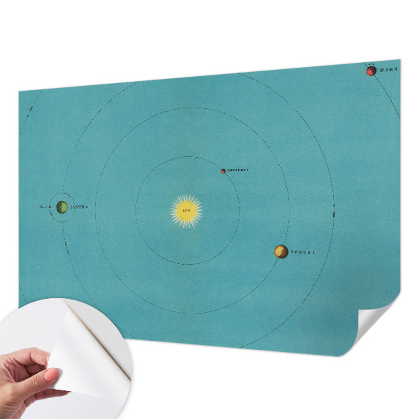 Fototapetas vaikams Kosminė sistema