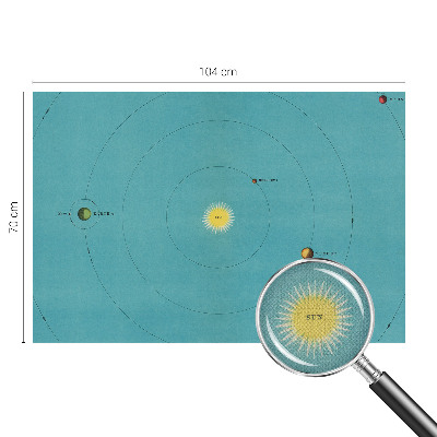 Fototapetas vaikams Kosminė sistema