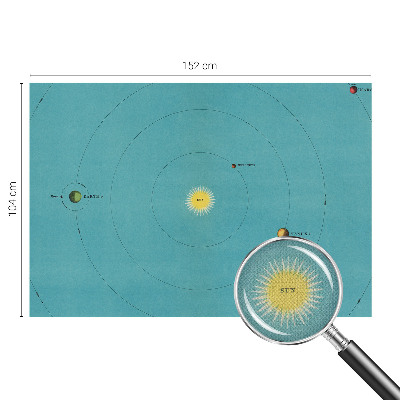 Fototapetas vaikams Kosminė sistema