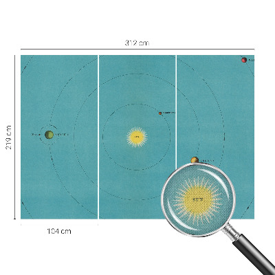 Fototapetas vaikams Kosminė sistema