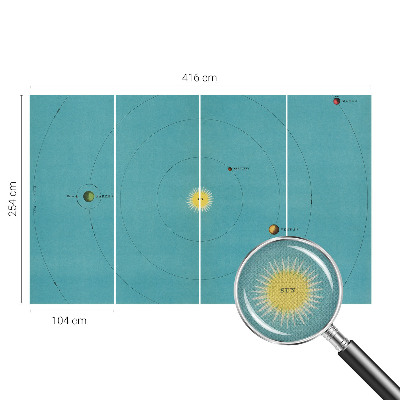 Fototapetas vaikams Kosminė sistema