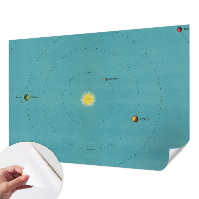 Fototapetas vaikams Kosminė sistema