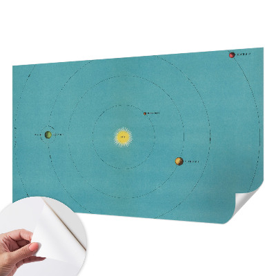 Fototapetas vaikams Kosminė sistema