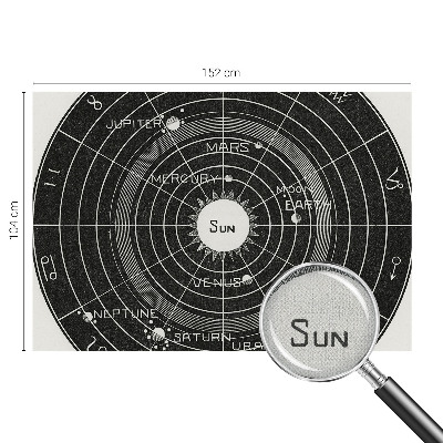 3D fototapetas sienoms Kosminė diagrama