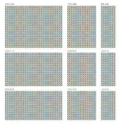 Pieninė plėvelė langams su raštu Geometrinė simetrija