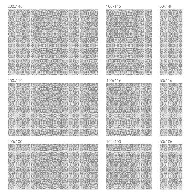 Matinė klijuojama plėvelė langams Geometrinis elegancija