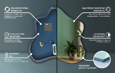 Veidrodis dėmės formos LED apšviestas