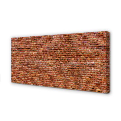 Nuotrauka ant drobes Vintažinė plytų siena