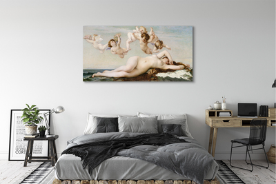 Foto paveikslai ant drobės Veneros gimimas – Sandro Botticelli