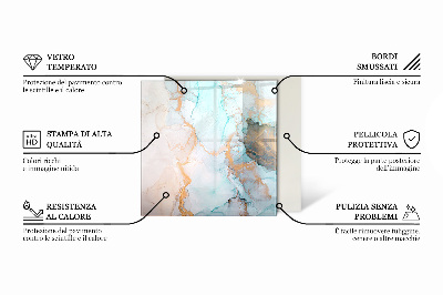 Apsauginis židinio stiklas stačiakampis Geometrinis 3D raštas