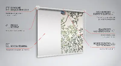 Medžiaginiai roletai Paukščiai ant medžio