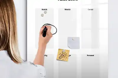Magnetinė sauso valymo lenta vizijos lenta