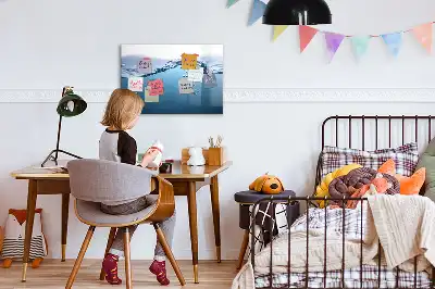 Magnetinė piešimo lenta vandens pagrindu veikianti detalė
