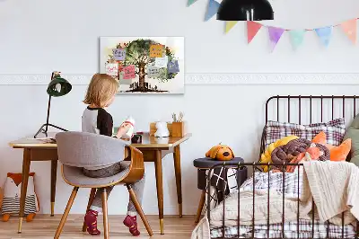Magnetinė piešimo lenta Giminės medis