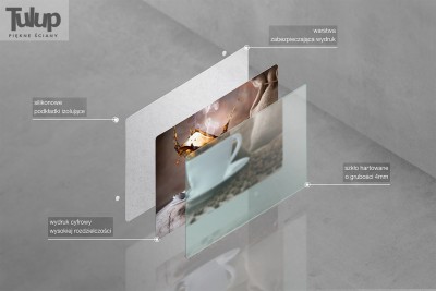 Stiklo plokštės elementų vizualizacija